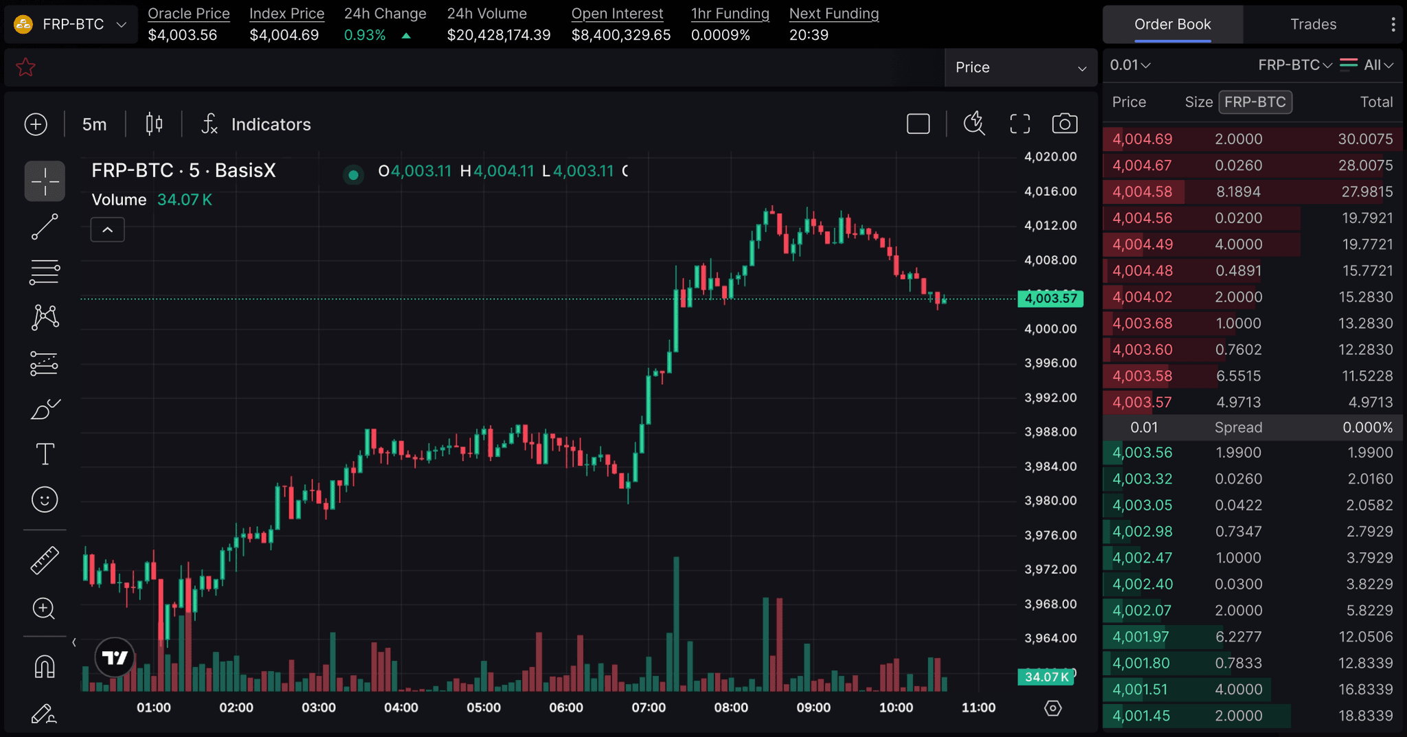 Trading terminal screenshot